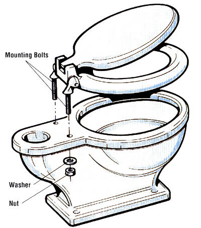 How to install a toilet seat - Option One Plumbing