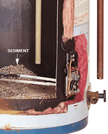 Sediment Inside A Water Heater